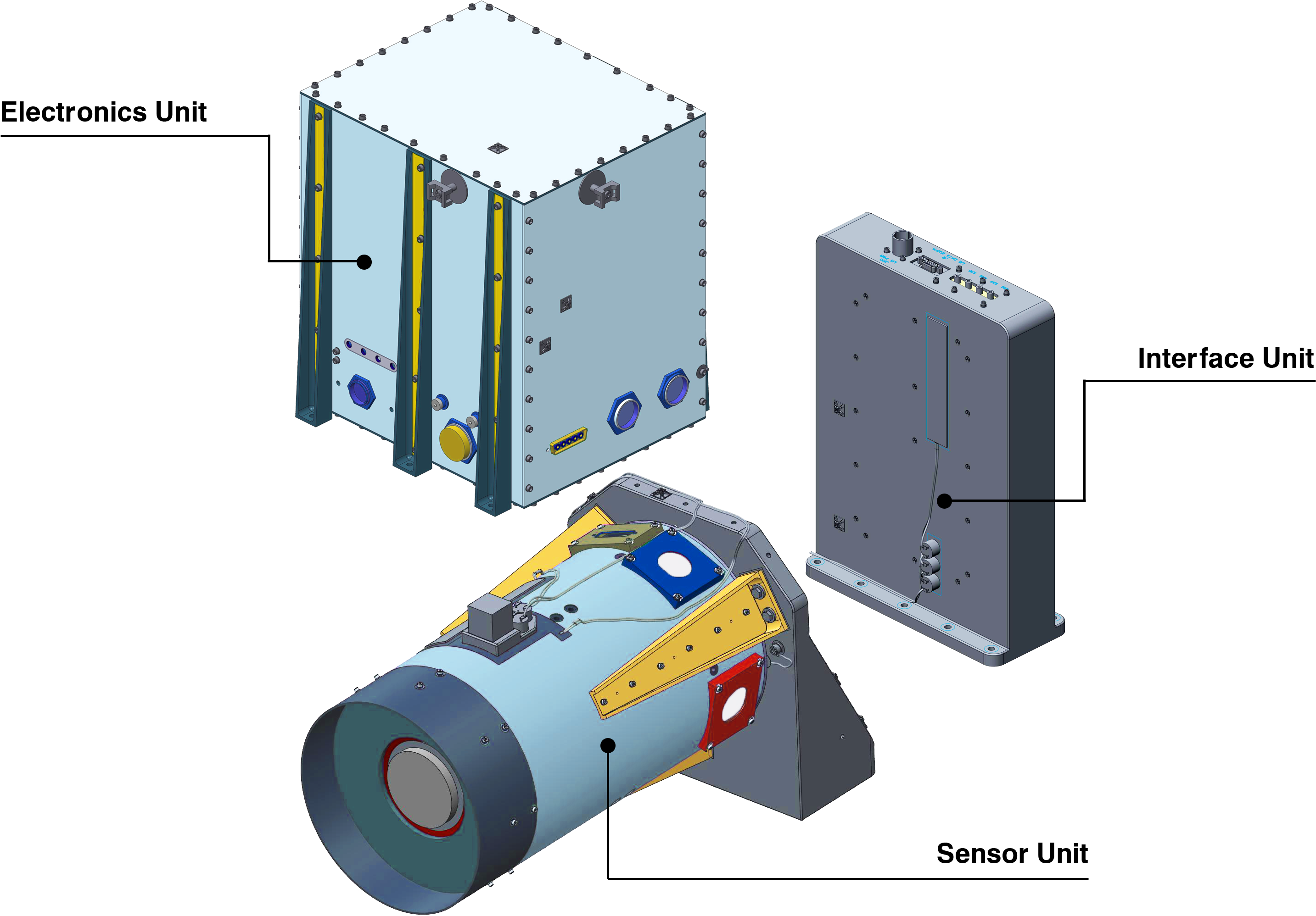 Iss Lis Configuration Graphic - Diagram (2880x2160), Png Download