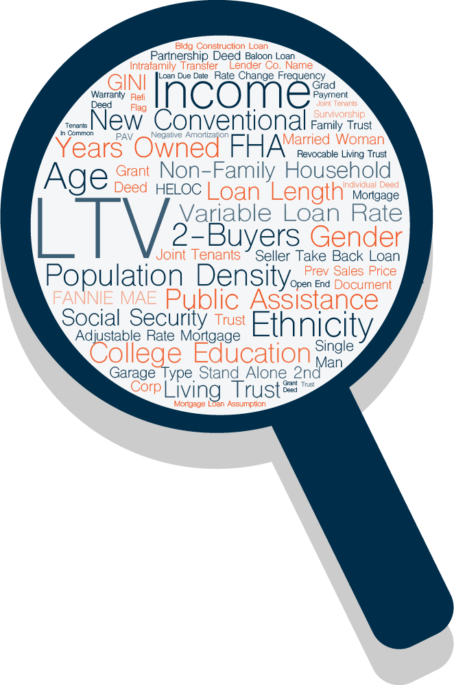 Word Cloud Find Sellers - Word (662x998), Png Download