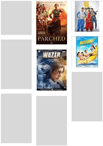 Bollywood Films Seen - Wazir (436x555), Png Download