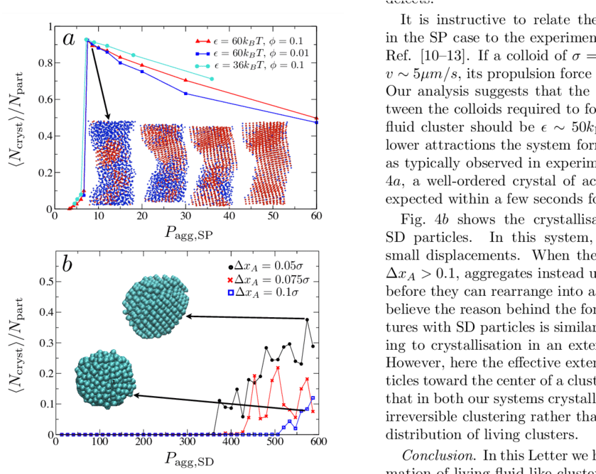 Crystallisation Of Active Particles - Crystallization (850x667), Png Download