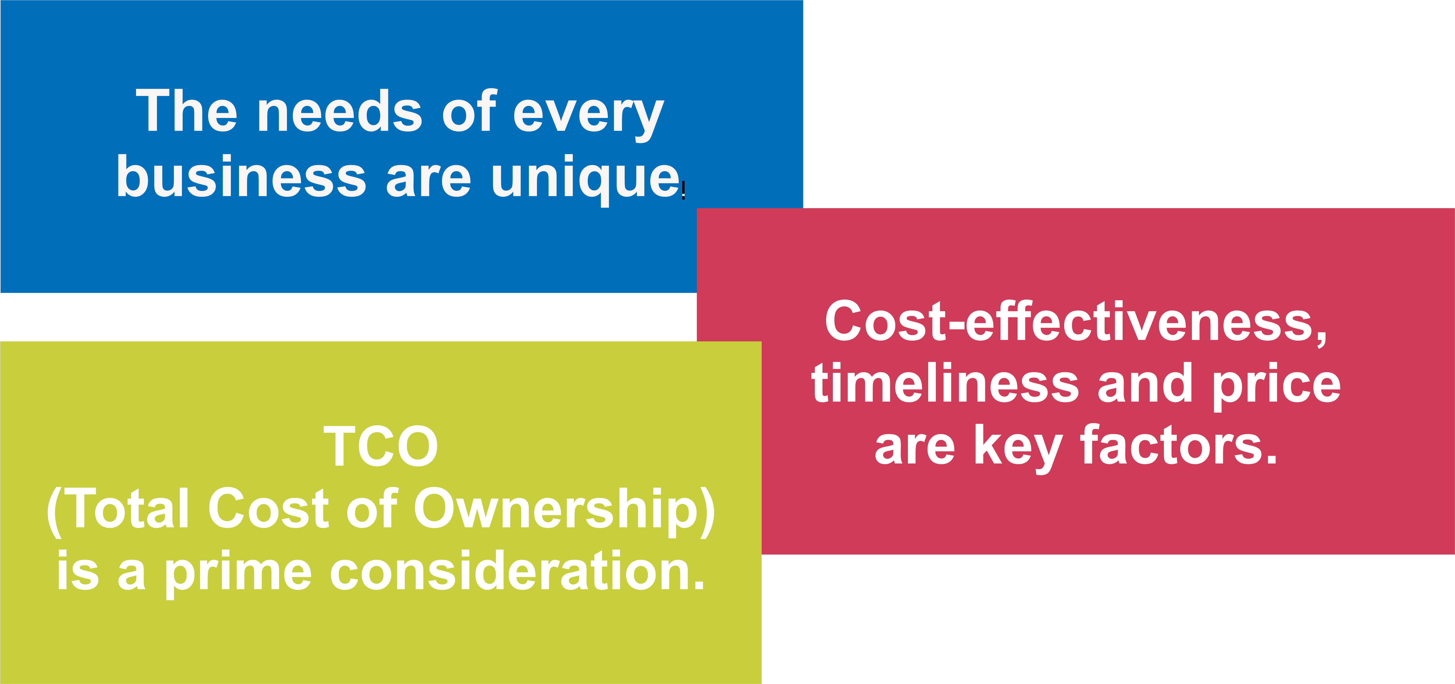 We Specialize - Trigonometric Functions (6013x2829), Png Download