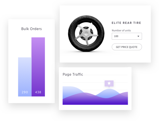 Earn Your Share Of The $7 - Business-to-business (613x467), Png Download