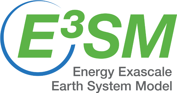 Energy Exascale Earth System Model Released - Mysteries Of The Ear (695x373), Png Download
