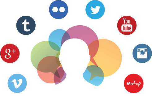 Here Are Some Valuable Points From Which You Can Analyze - Social Media Influencer Png (491x324), Png Download