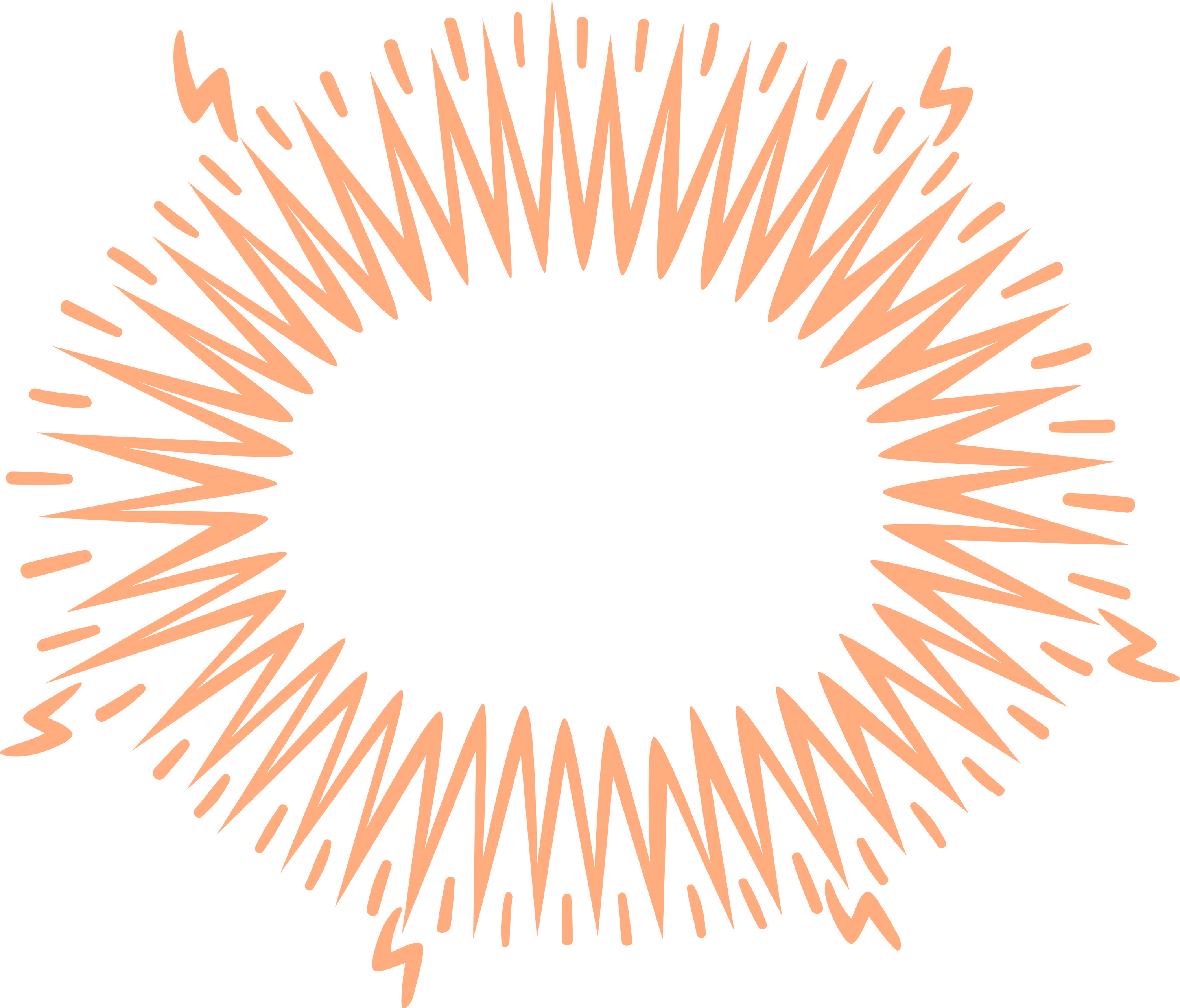 Light Salmon Empty Comic Bubbles Rain Clipart Png Image - Portable Network Graphics (3000x2563), Png Download