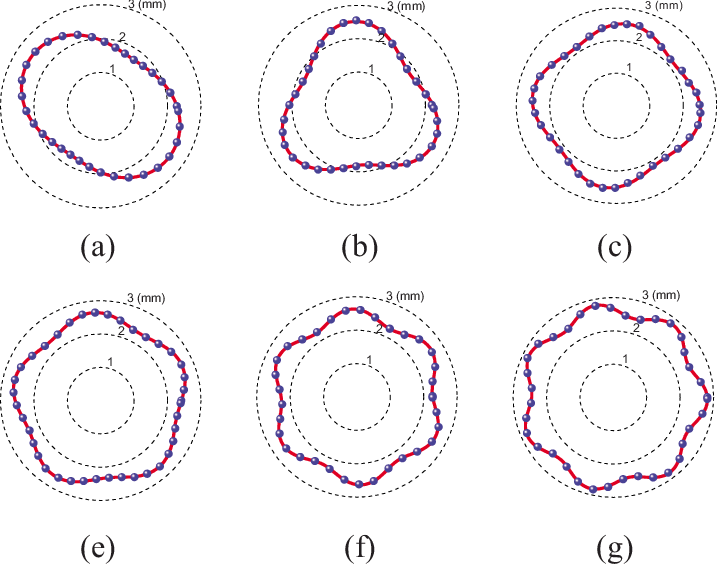 Color Online Outlines Of The Water Drop Images Displayed - 소라 성검 (717x565), Png Download