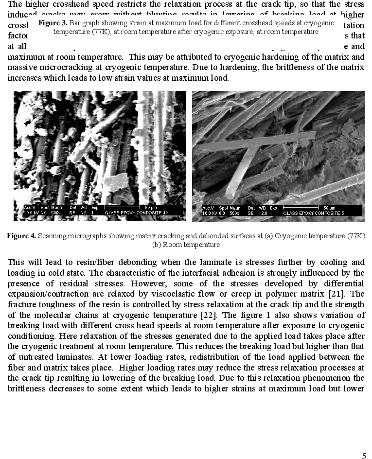 Mechanical Behaviour Of Frp Composites At Low Temperature - Newsprint (1020x1320), Png Download