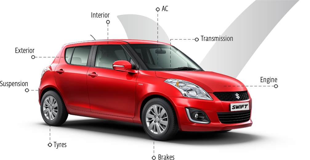 376 Checkpoint Image - Audi Q7 Red Png (1007x520), Png Download