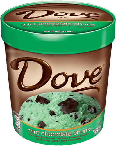 Dove® Mint Chocolate Chunk - Dove Milk Chocolate Ice Cream (668x639), Png Download