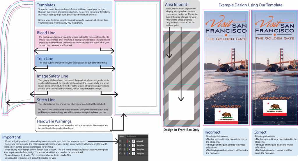 We Offer Application-specific Tutorials For Using Our - Golden Gate Bridge 2 Karte (1024x553), Png Download