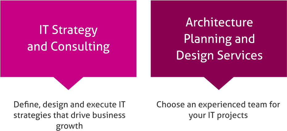 It Strategy & Technology - Lilac (1300x588), Png Download