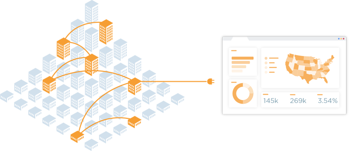 Addaptive Technology Diagram - Marketing (704x305), Png Download