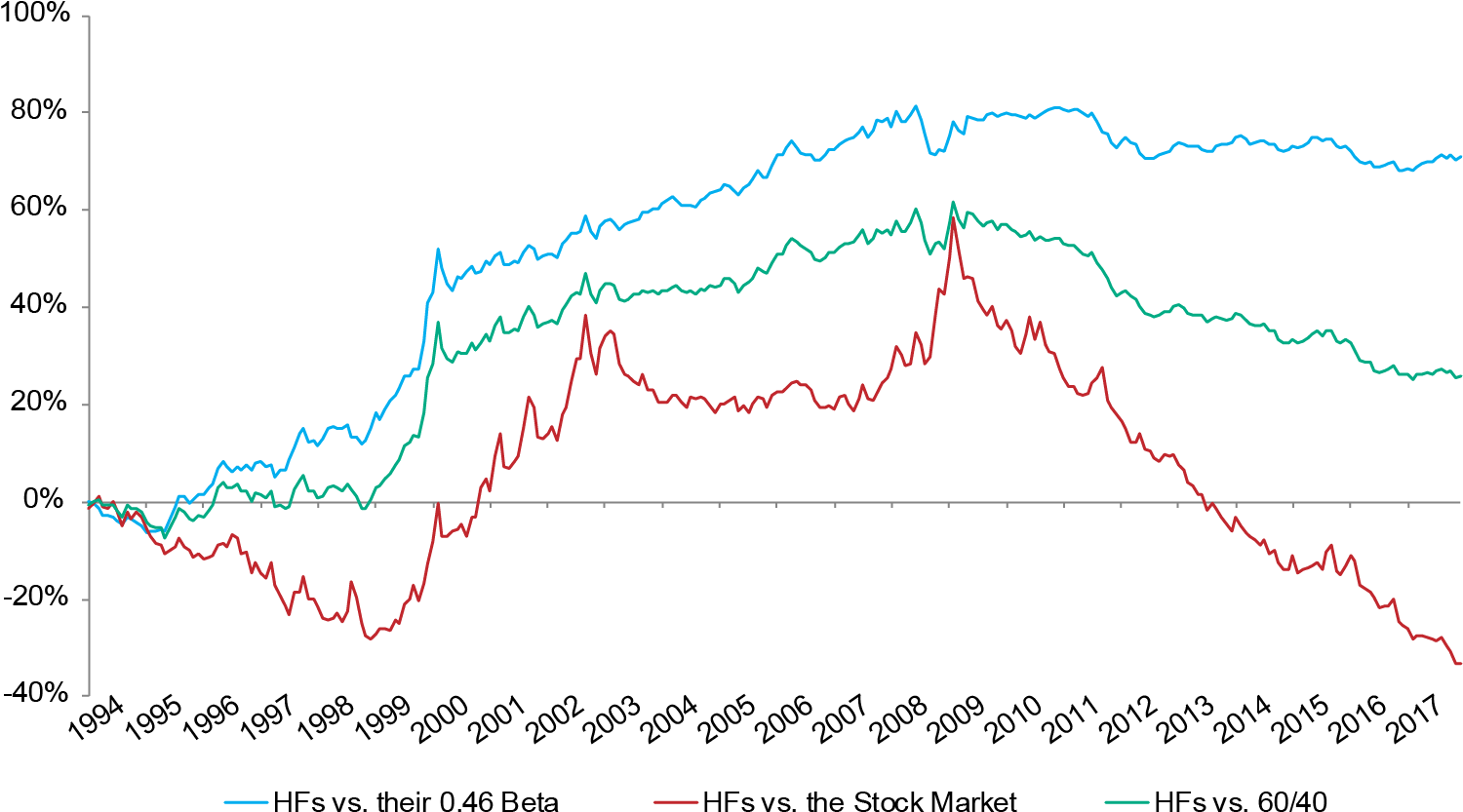 Cp 53118 Graph V - Plot (1552x865), Png Download