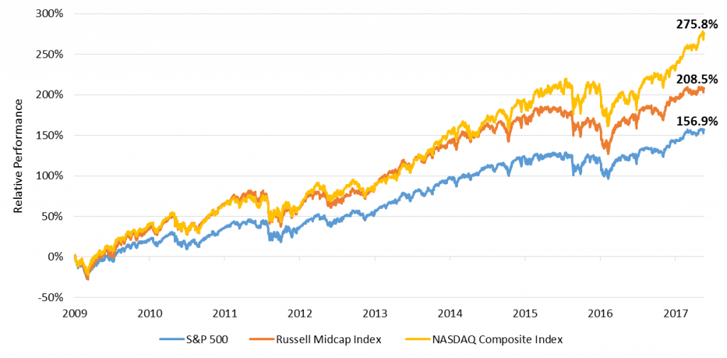 I Took Some Comfort In A Recent Barron's Interview - Calligraphy (1024x504), Png Download