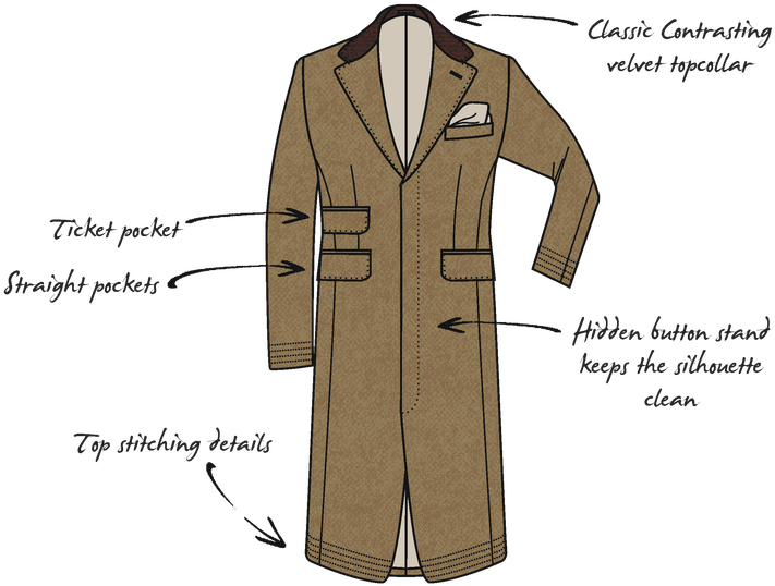 Brown Tweed Bespoke Overcoat - Mens Covert Over Coat (800x600), Png Download