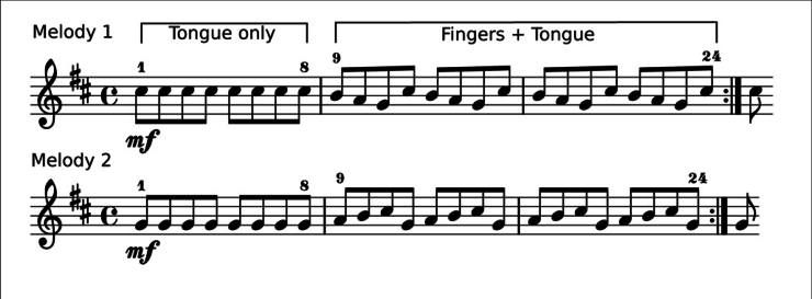 Two 24 Tone Melodies In E Flat Notation - Blue Owl Earrings- Blue Earrings- Blue Swarovski Crystal (740x273), Png Download