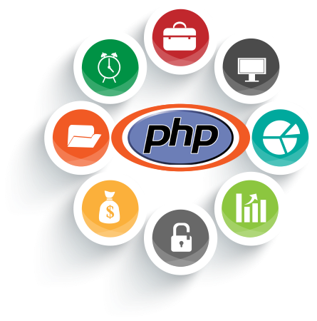 Service Webdev Angular Graphic - Gestión Por Procesos De Negocio (470x470), Png Download