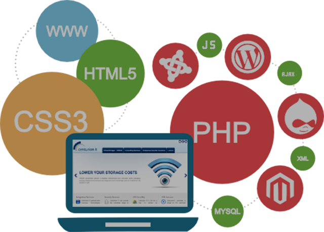 Download Web And Graphic Design Solution - Technology For Web ...