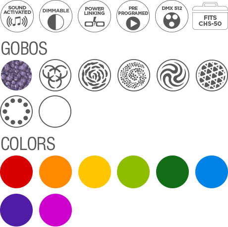 A Rotating 3-facet Prism Splits The Beam For Maximum - Chauvet Intimidator 455z (460x457), Png Download