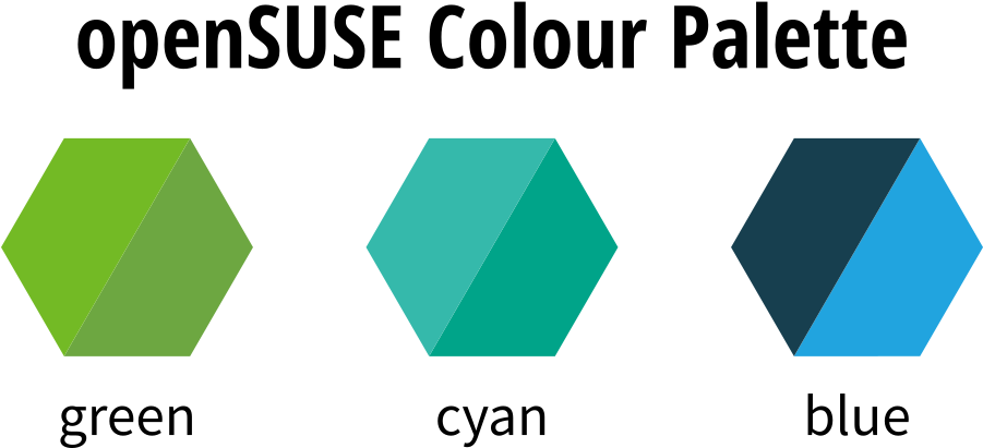 Opensuse-colors - Color (1000x500), Png Download