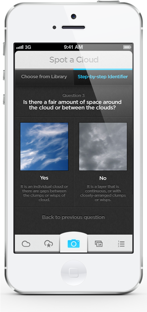 The Cloud Identifier - Yunmai Premium White Bluetooth Smart Scale Wh-002 (502x1079), Png Download