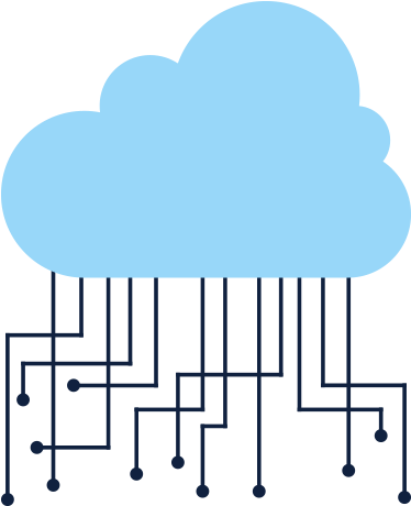 Cloud Identity Group Policy Object - Odense Municipality (500x500), Png Download