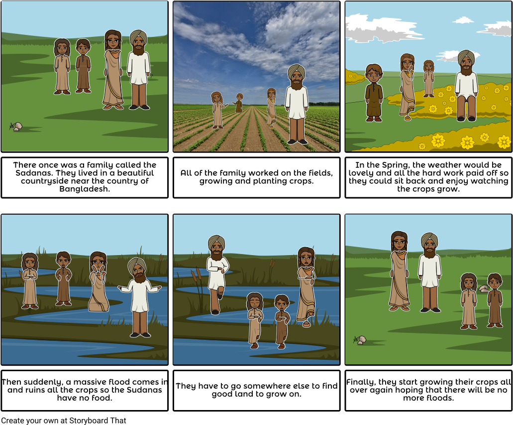 Geography - Crops - Story Of Sang Kancil And Sang Buaya (1048x870), Png Download