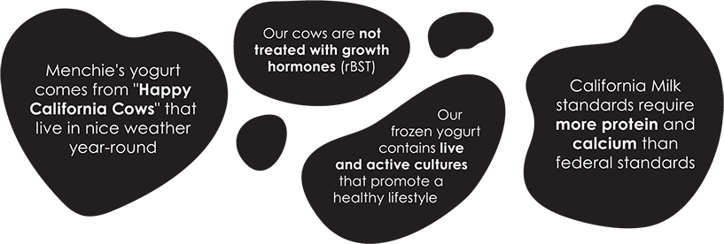 Fun Facts Img - Yogurt Fun Fact (817x276), Png Download