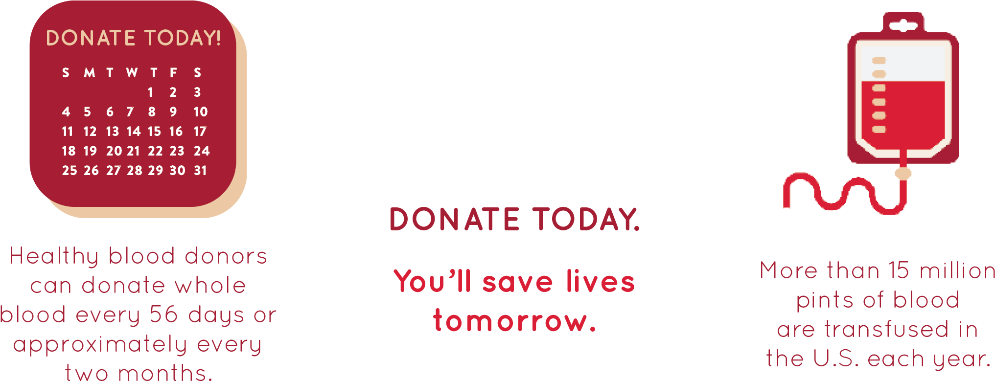 Donating Blood Is A Rewarding Way To Help Others - Portable Network Graphics (2143x854), Png Download