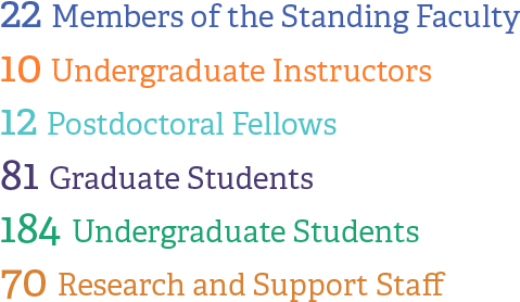 Stats2 2 - Annenberg School For Communication (770x326), Png Download