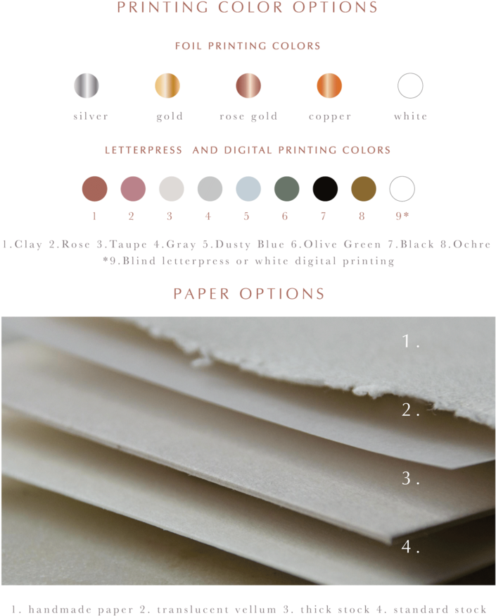 Customizationoptions Semi Custom 090718 3 (1000x1000), Png Download