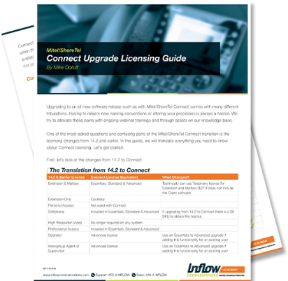 Mitel/shoretel Connect Upgrade Licensing Guide - Flyer (495x400), Png Download