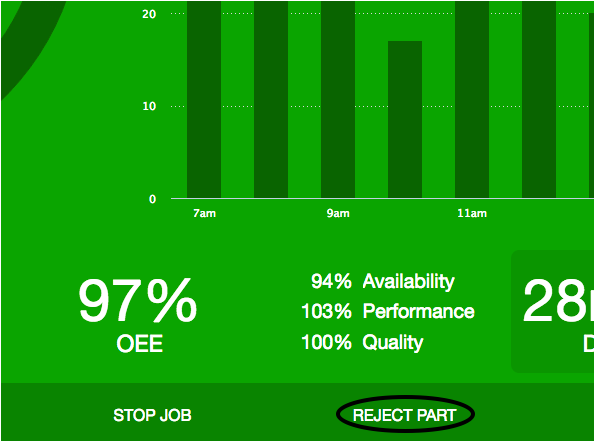 Rejecting Parts - Machinemetrics Inc. (878x445), Png Download