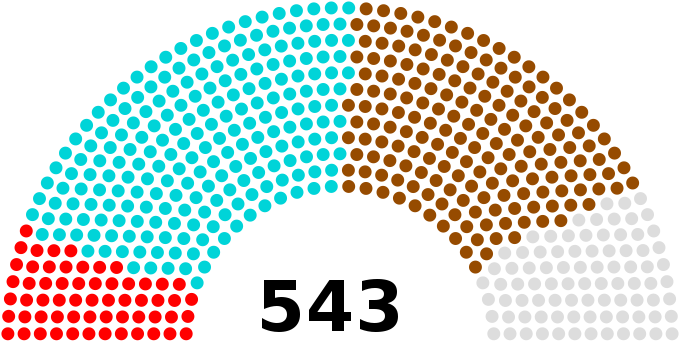 Prime Minister Before Election - House Of Representatives 2017 (700x360), Png Download