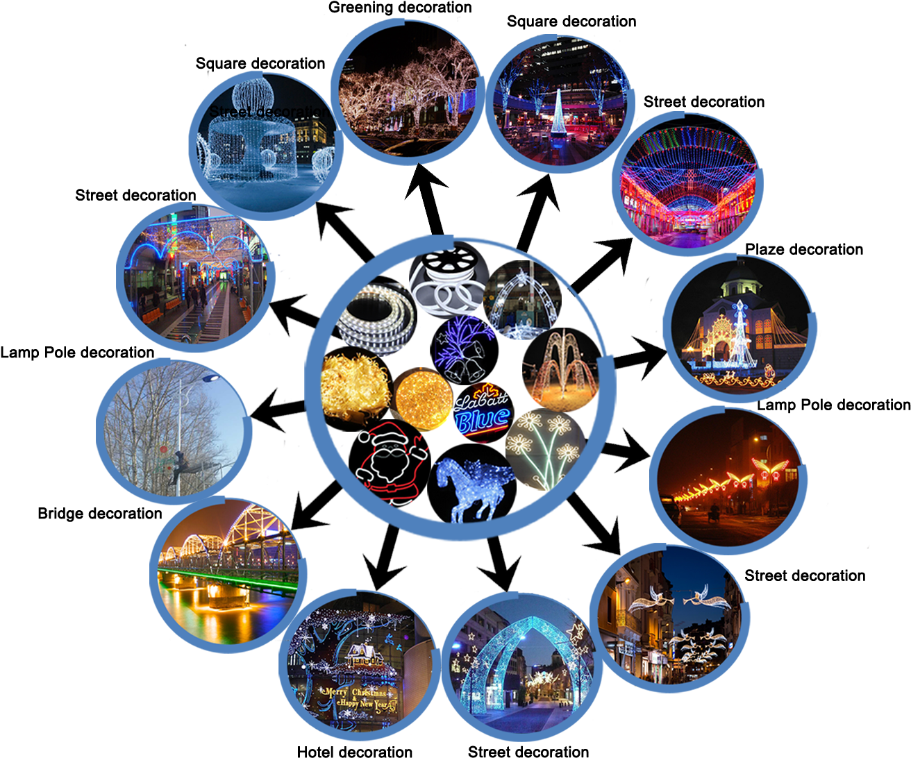 Circle (1417x1417), Png Download