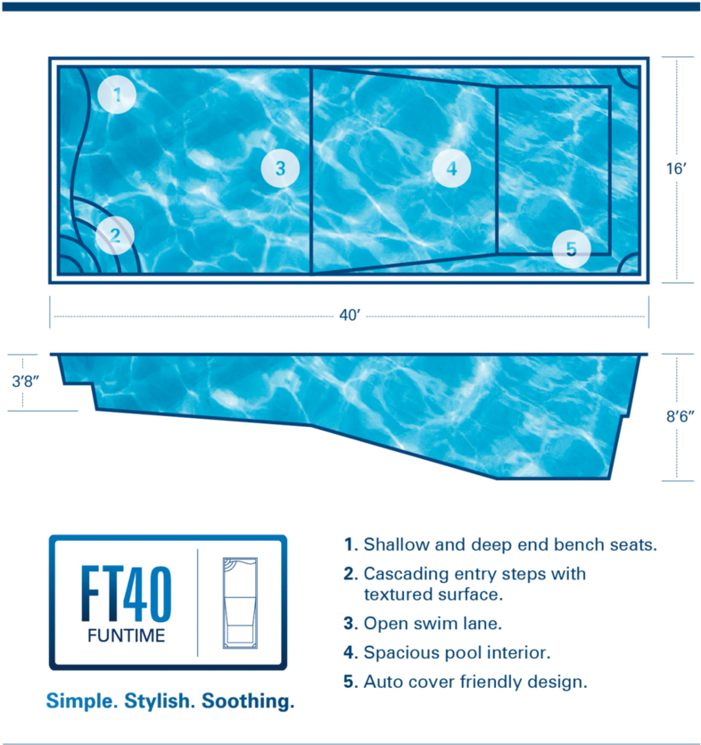 Funtime 40 - Browning Pools & Spas (1000x1000), Png Download