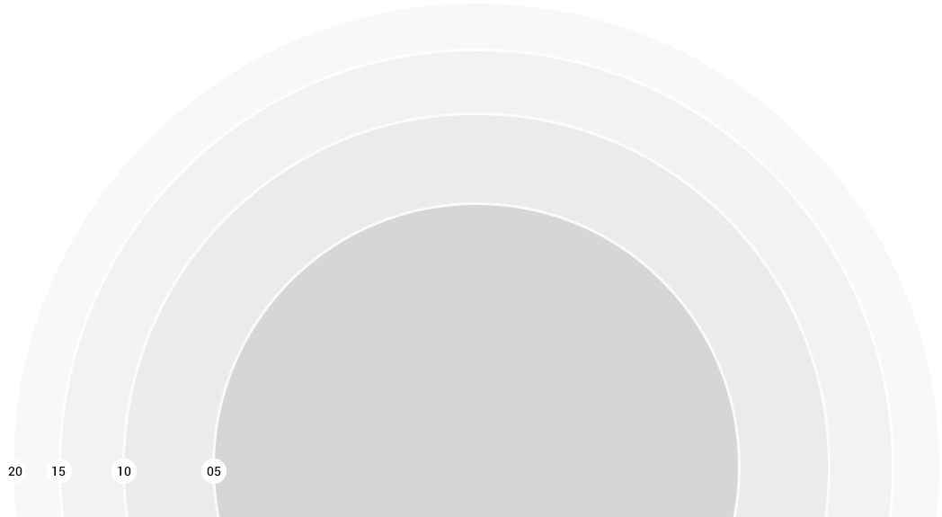 Circle Background - Circle (1055x577), Png Download