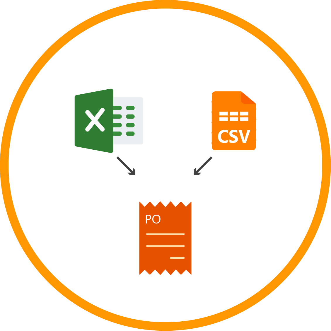 Import Purchase Order Lines From Csv/excel File - Comma-separated Values (1130x1130), Png Download
