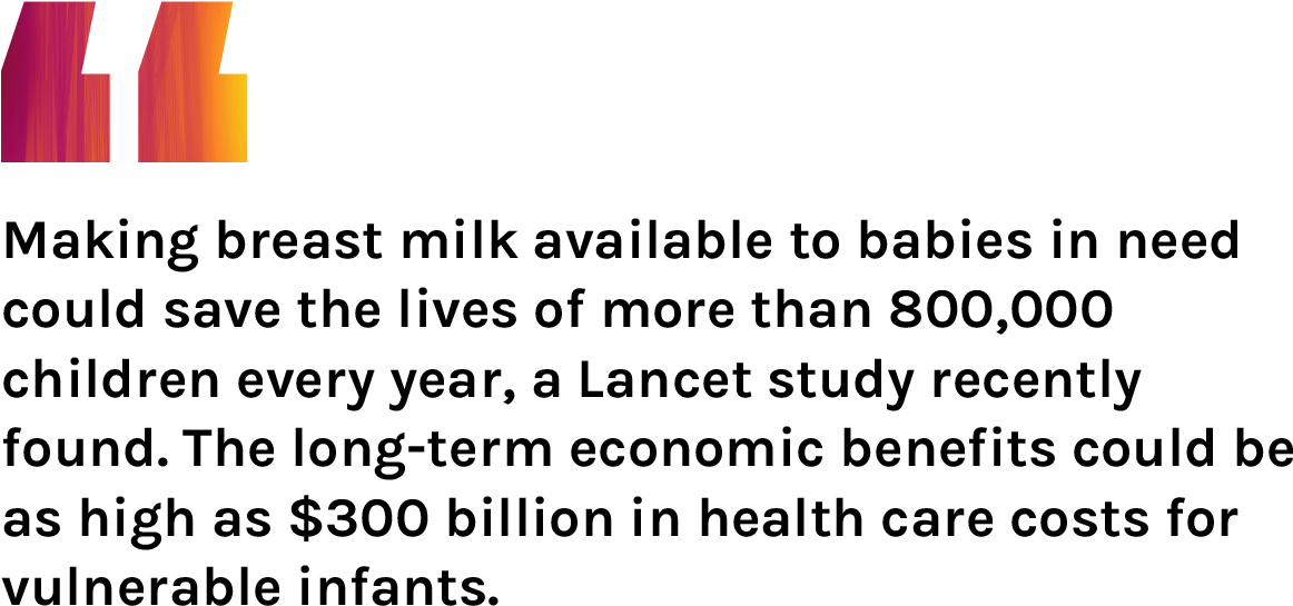 Are Not Able To Consume Their Mother's Milk Often Because - Orange (1882x589), Png Download