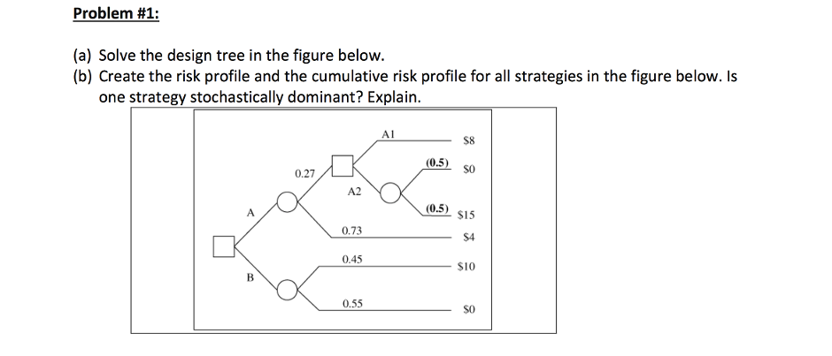 Problem - Strategy (1024x640), Png Download