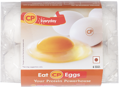 White Eggs - Cp Eggs (465x363), Png Download