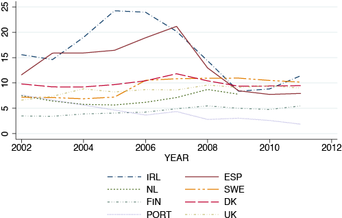 Public Attitudes - Diagram (500x330), Png Download
