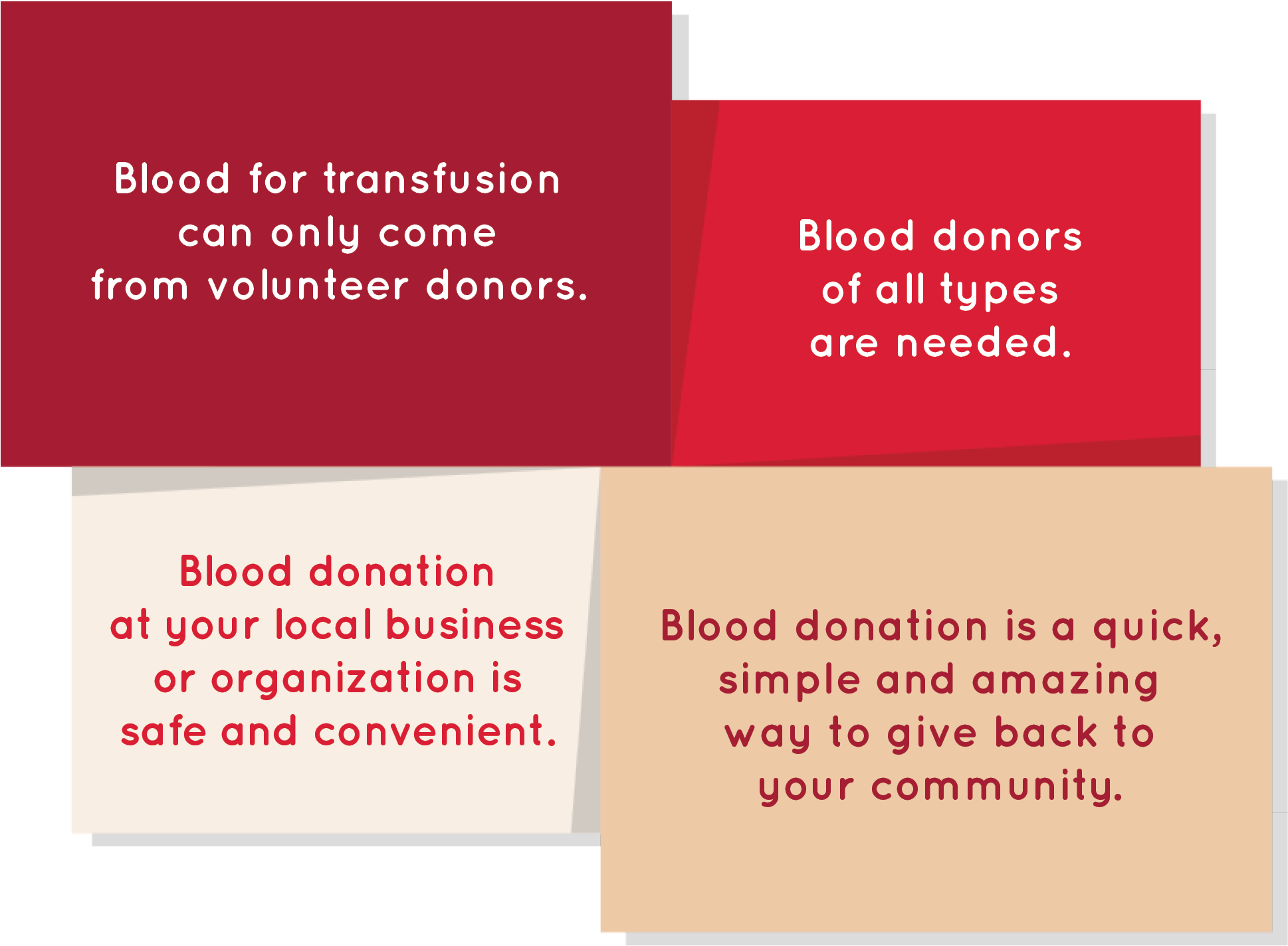 Community Blood Center, Inc. (1939x1435), Png Download
