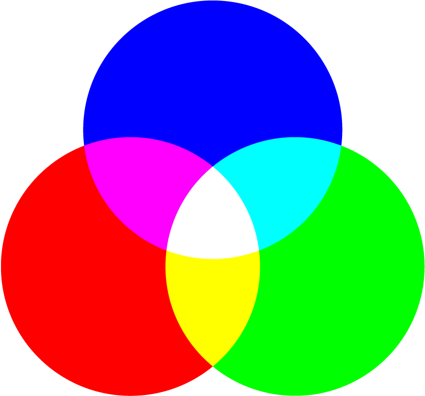 When Creating Web Based Applications, All Colors You - Red Combined With Green (960x875), Png Download