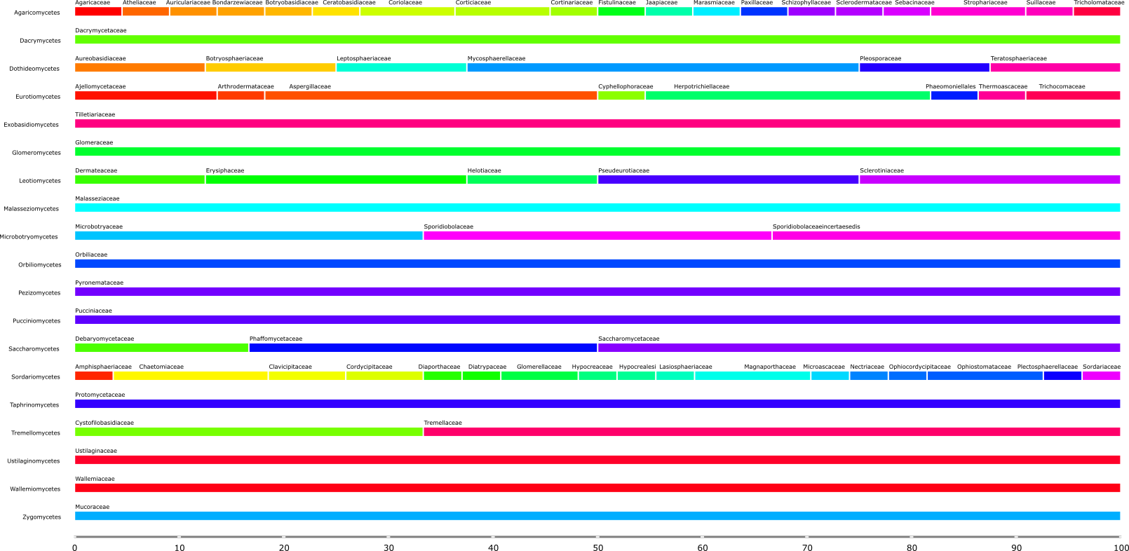 Https - Electric Blue (1610x786), Png Download