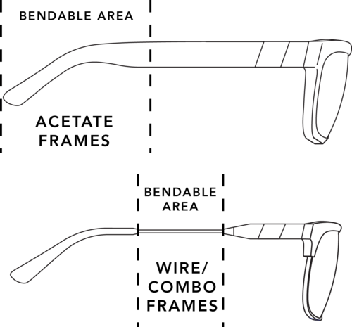 Bend The Temple Tips In Or Out For A Tighter Or Looser - Samsung Gear Fit 2 (500x465), Png Download