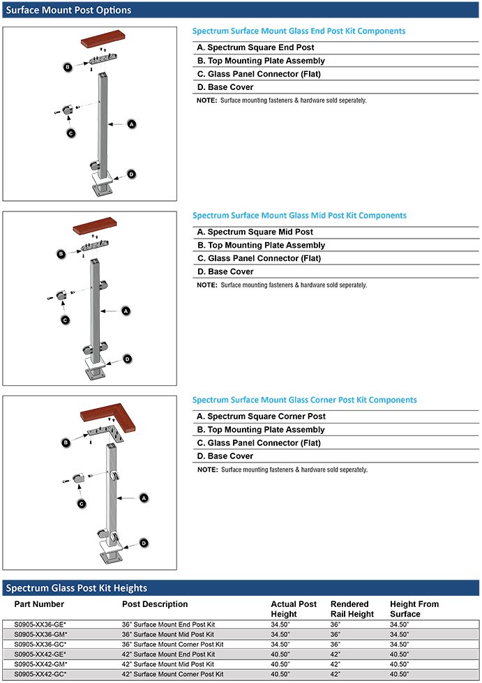 Surface Mount Glass Post Options - Glass (691x979), Png Download