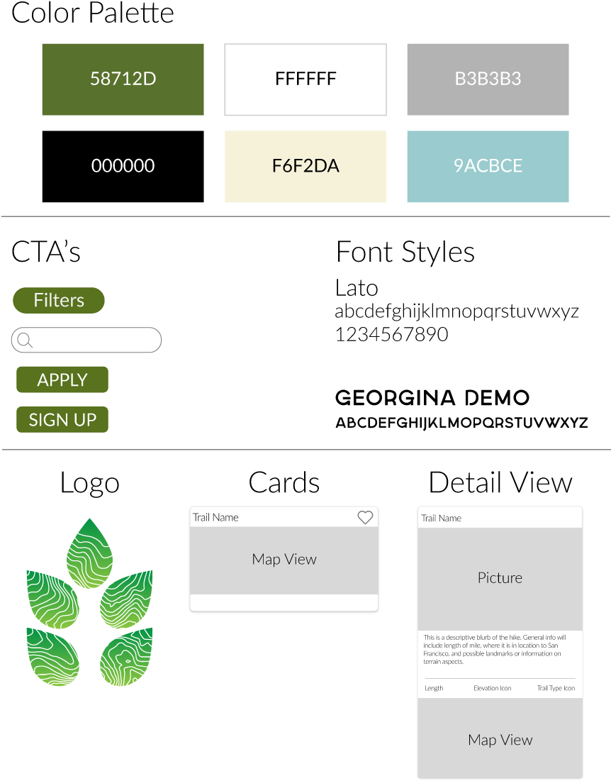Hiking Style Guide - Hiking (900x1144), Png Download