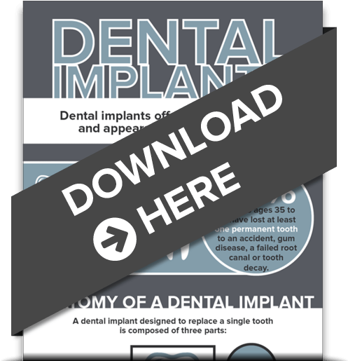 Davenport Infographic Preview Graphic - Dentistry (500x540), Png Download