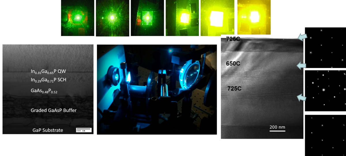 Include High Quality White Leds For Solid State Lighting - Graphic Design (1200x541), Png Download